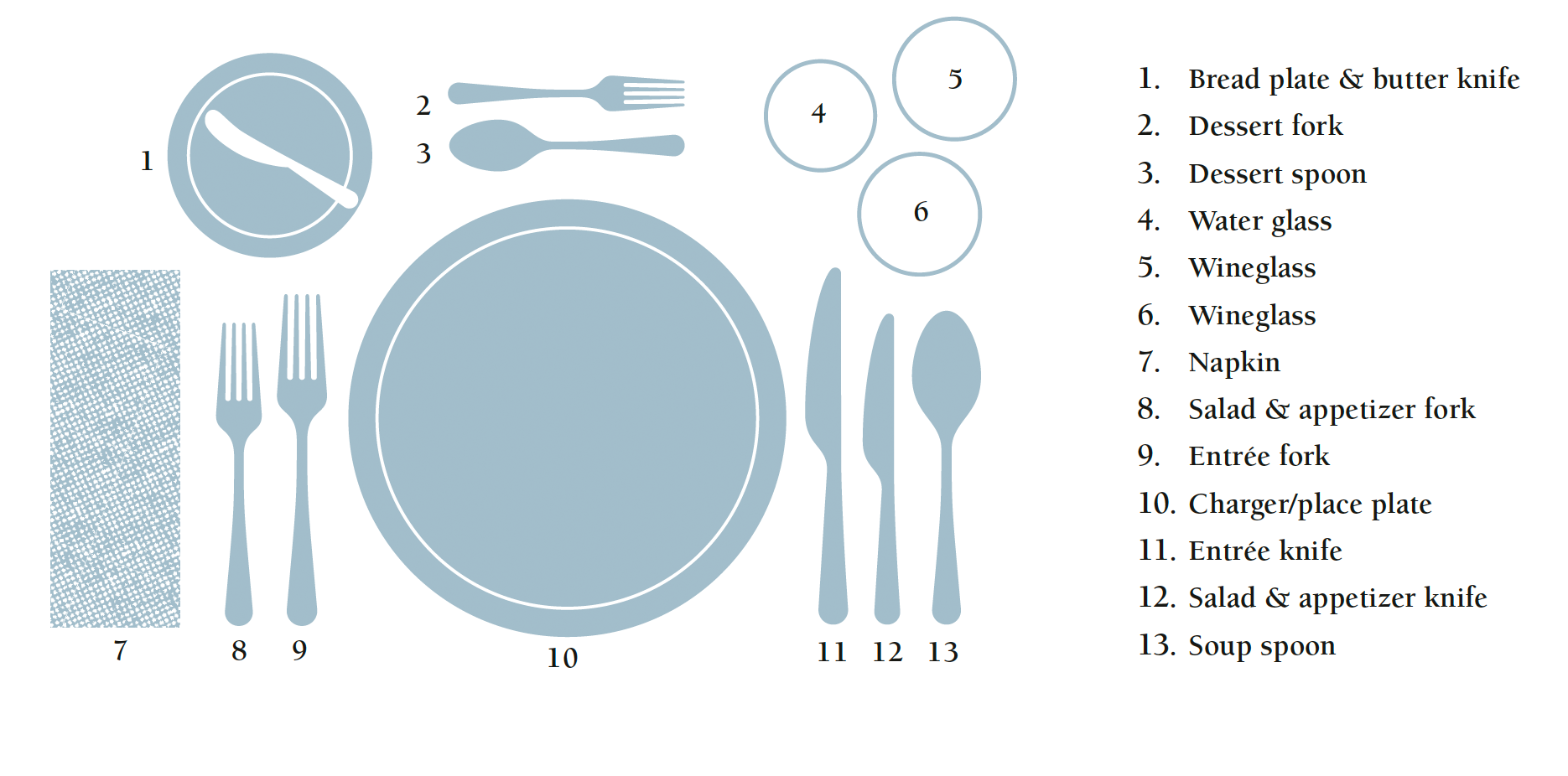 Main Course Set Table Thanksgiving Day Table Setting Advice — Emily Post