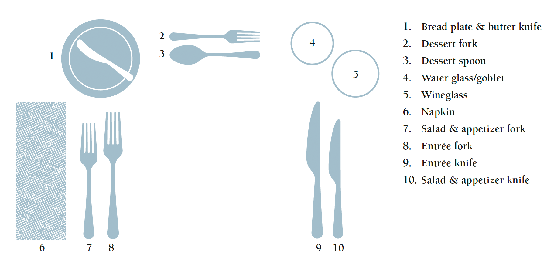 Baby Utensils 101: How to teach utensil use and the best ones - My Little  Eater