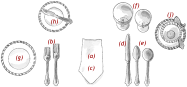 graphic: diagram of informal place setting from left to right top: breadplate with bread knife, water glass, wine glass, coffee cup and saucer. bottom: bread plate, salad fork, entre fork, napkin, entre knife, fish knife, soup spoon.